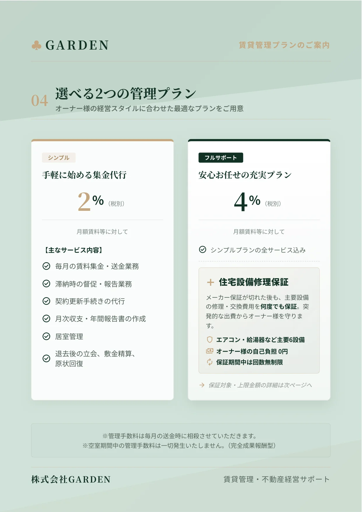 管理サービスのご案内 5ページ目